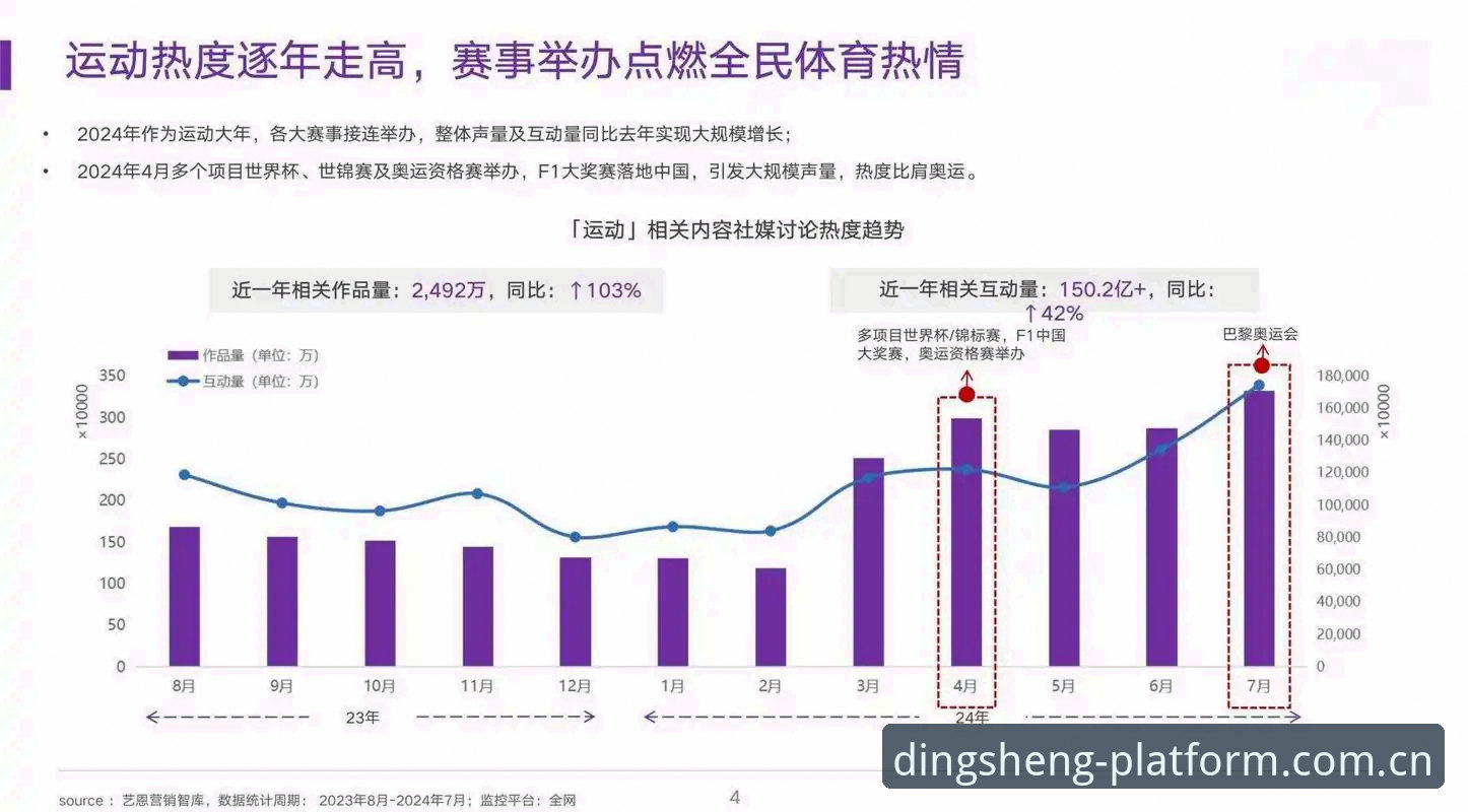 鼎盛体育入口 vs 传统电竞数据平台：专业用户的选择对比分析