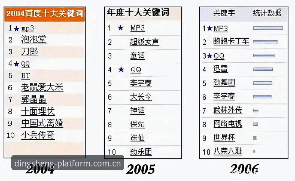 揭秘鼎盛APP下载链接手机版：你不知道的赛事数据实时同步真相