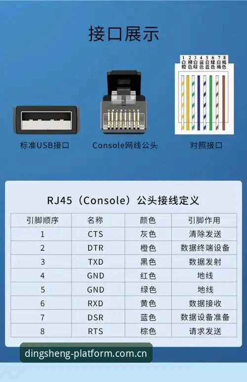 鼎盛体育入口实战指南：电竞数据接口使用技巧与必备知识