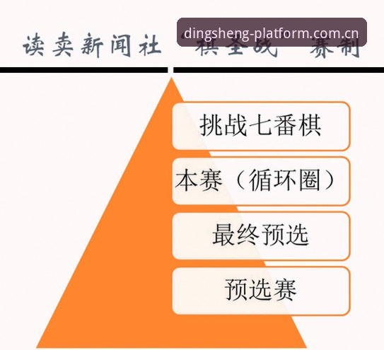鼎盛多端同步监控安全吗 鼎盛体育入口赛事资讯跟踪教程:世界杯英警力缩减事件全解读